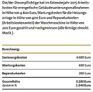 Beispiel Berechnung Steuerbonus